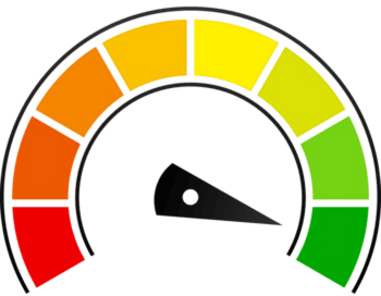 Meter die haalbaarheid aangeeft